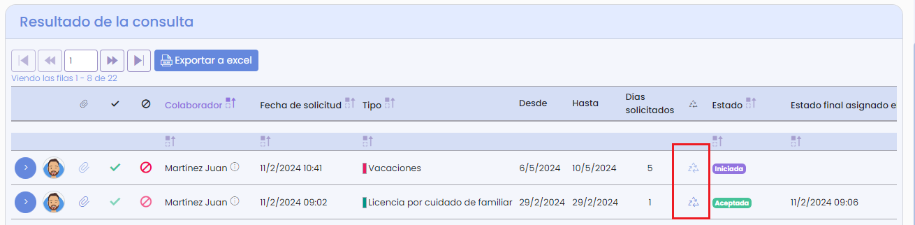 Reabrir una solicitud