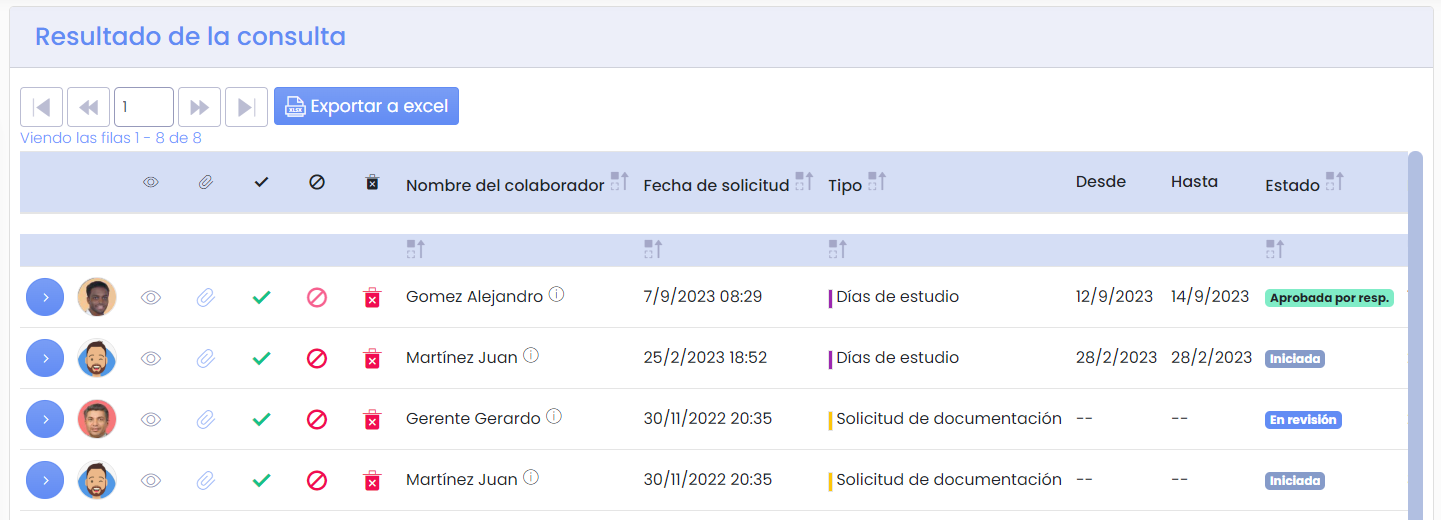 Pantalla de solicitudes
